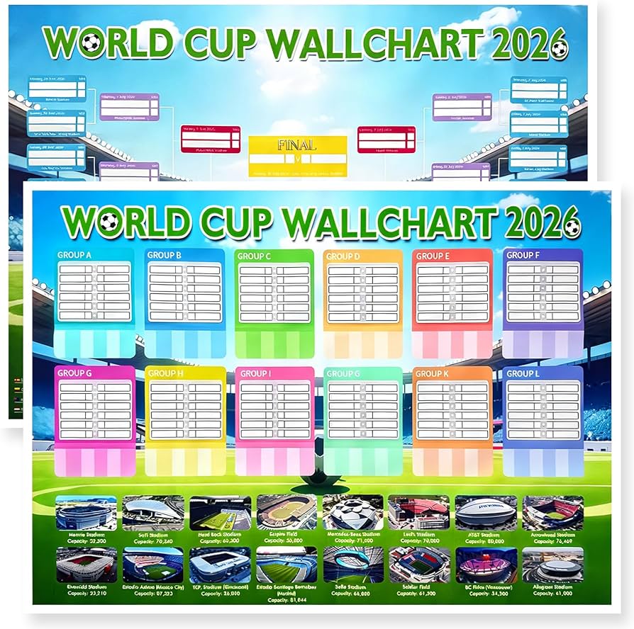 Edussy 2PCS world cup bracket poster 2026, 33"×23.6" World Cup 2026 Merchandise Tournament Party Decorations Schedule Wall Chart for Soccer Fans Gifts Soccer Match Decor