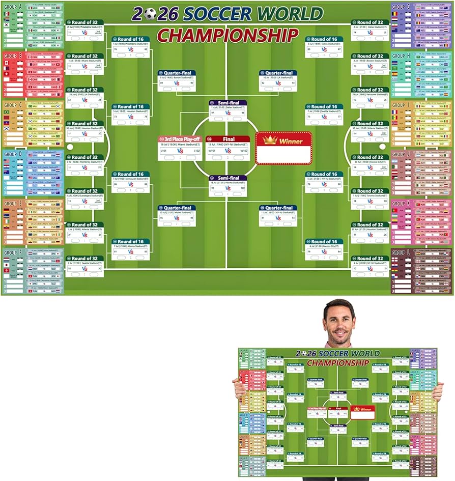 Tierong 2026 World Cup Schedule Poster, Soccer Tournament Poster Wall Art, Party Decorations Matches Wallchart (39.4X25.6 inch) : Sports & Outdoors