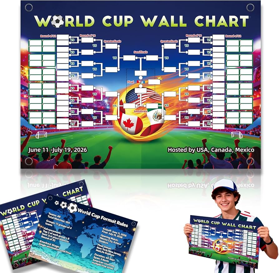 World Cup Schedule Poster World Cup Merchandise Double Sided Printing No Crease Schedule Waterproof Erasable 2026 Football Tournament Schedule and Team Info Chart Poster Gifts for Soccer Fans
