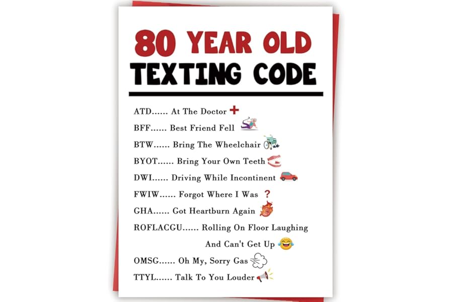 Amorista 80th Birthday Card Gifts for Women Men Him Her, Funny 80 Year Old Texting Code Card, Unique Humorous 80th Birthday Party Decoration for Mom Dad Friend Family