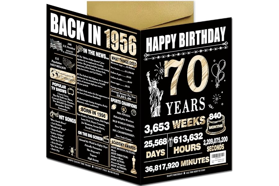 LiuuLi Happy 70th Birthday Card Gifts for Women Men, Funny 70 Year Old Birthday Decorations for Dad Mom, 10.6 x 7.9 Inch Oversized Black Gold Bday Cards for Him Her Grandma Grandpa