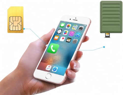 Dual Sim Cards Active Simultaneously, Compatible with IKOS K7s 4G SIM Adapter, Compatible with iPhone. Call, SMS, Record Calls, WiFi Hotspot, Multi-Device, Electronics, Gadgets Tech